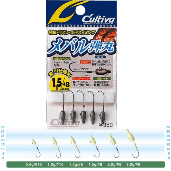 Mebaru Dama JigHead 1,0g #08