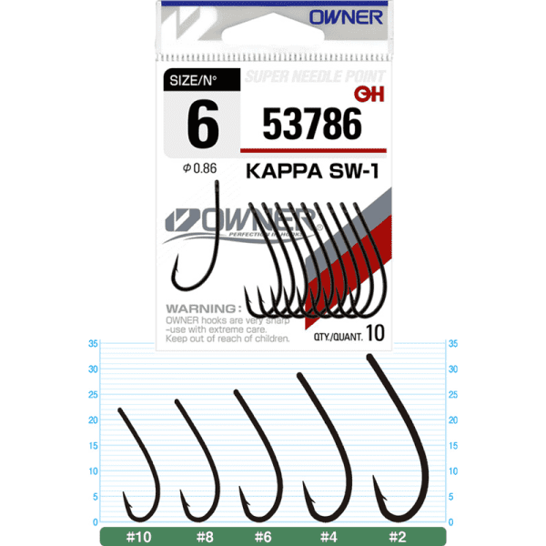Owner Kappa SW-1 #10