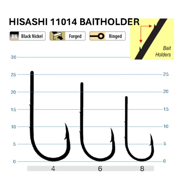 Hisashi Hook 11011 O'Shaughnessy #4/0 - Imagen 2