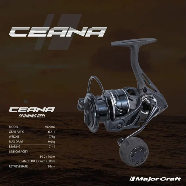 Ceana 4000HG - Imagen 2