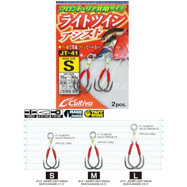 Owner Light Twin Assist Hook M