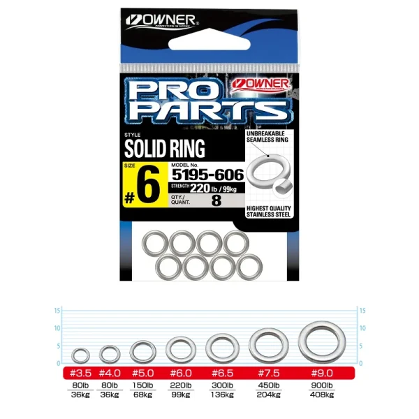 Owner Solid Ring #4.0